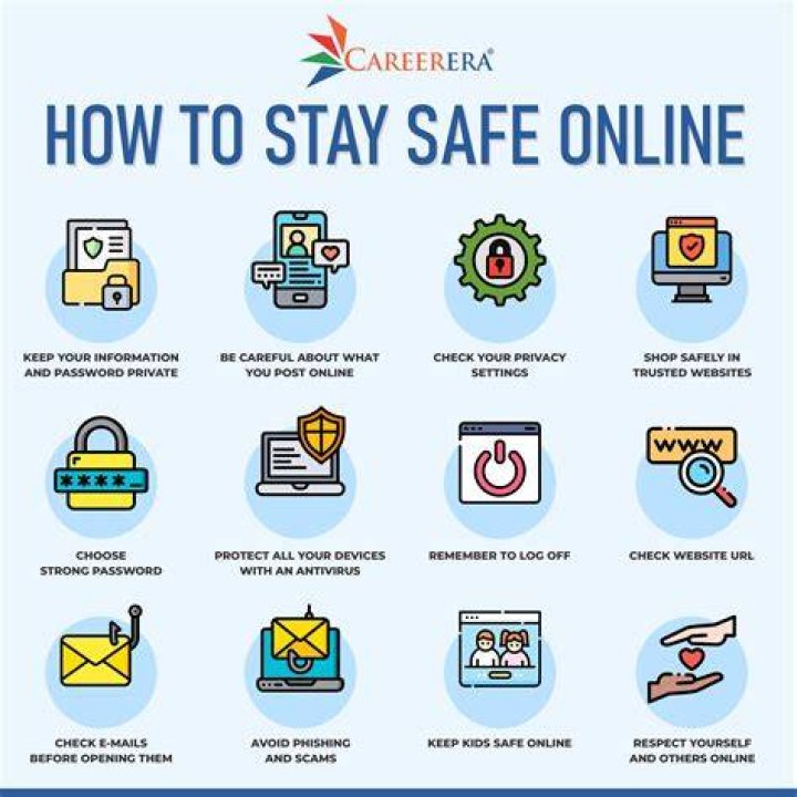 18 Your Ultimate Guide to Understanding, Exploring, and Staying Safe