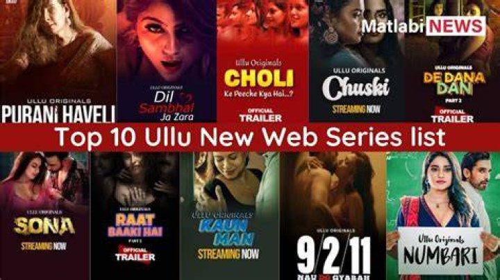 2024 Ullu Web Series: Your Ultimate Guide to the Hottest Shows