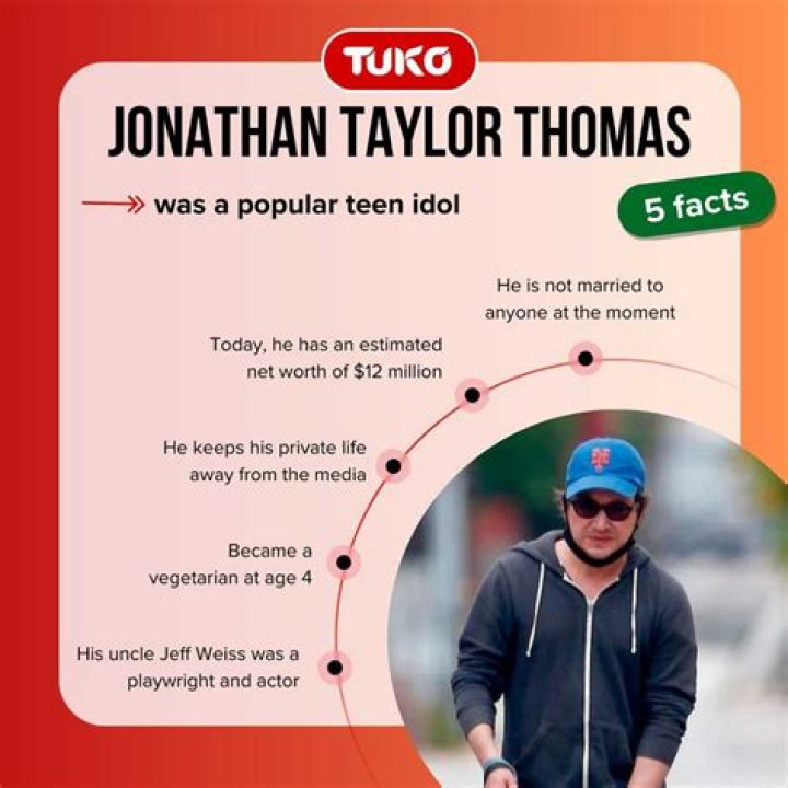 2025 Jonathan Taylor Thomas: The Untold Journey and Future Predictions