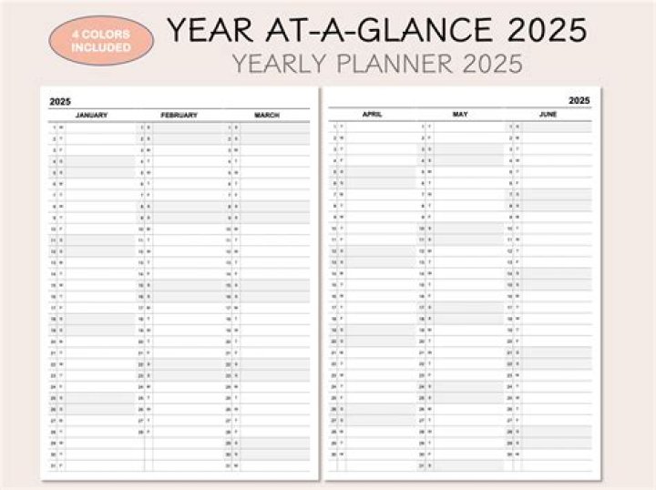 2025: The Year That&rsquo;s Poised to Change Everything