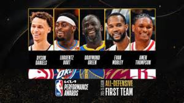 3-Time NBA All-Star Ben Simmons Reveals His Pick for NBA DPOY, and It's Not Bam Adebayo or Rudy Gobert