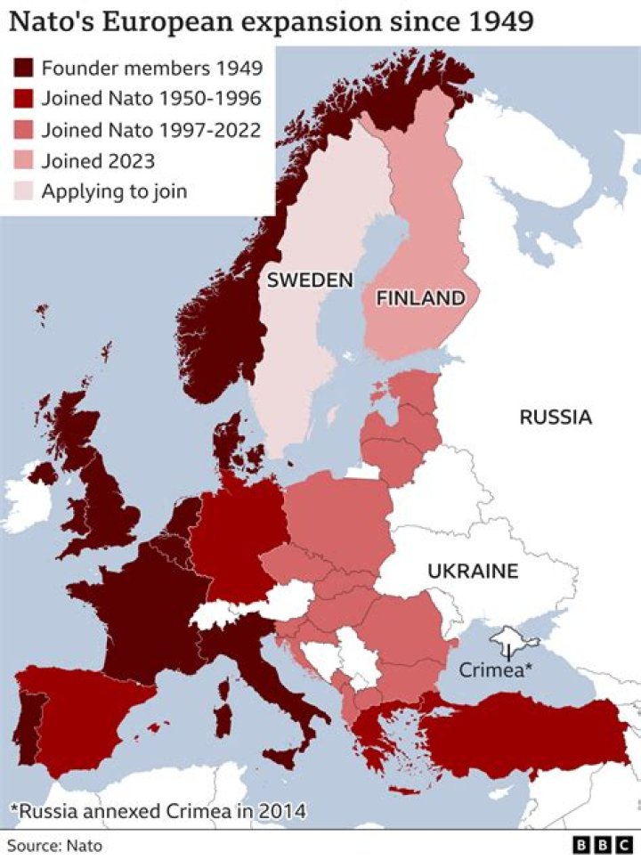 4 Nations Bordering Russia to Withdraw from Land Mine Treaty: A Deep Dive into the Geopolitical Quagmire