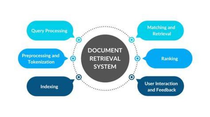 5025-- Download: Your Ultimate Guide to Efficient File Retrieval