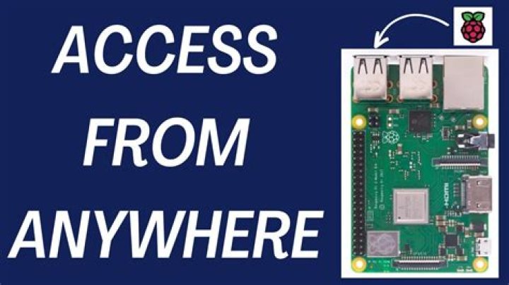 Access Raspberry Pi Remotely Over Internet Free: Your Ultimate Guide