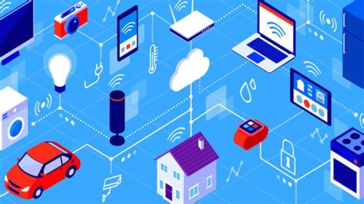 Access Remote IoT Example: Your Ultimate Guide to Connecting Devices from Anywhere