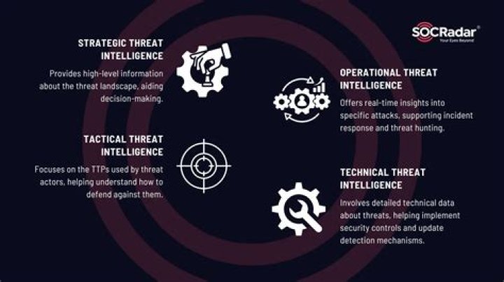 Active Shooter Corewell: Understanding the Threat and Staying Safe