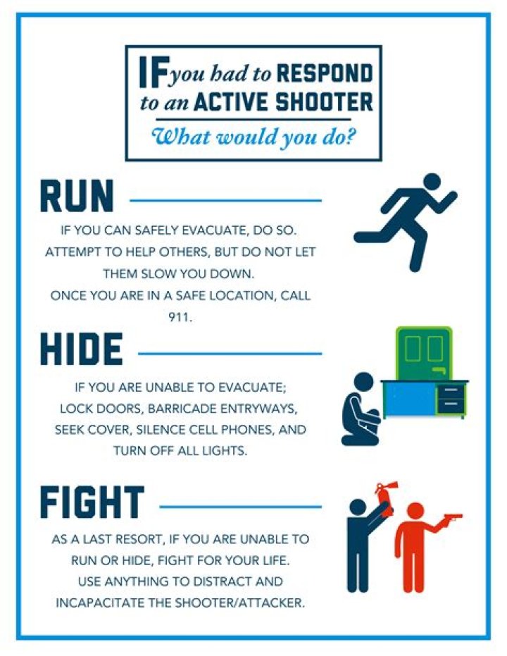 Active Shooter Today: Understanding the Reality and Staying Safe