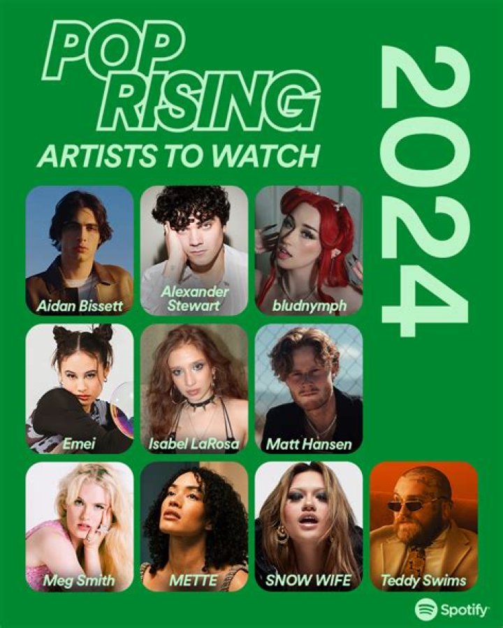 Addison Vodke: The Rising Star in the World of Music and Entertainment