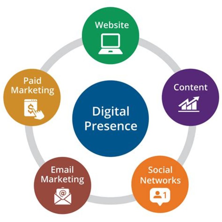 Aditi Mistry Personal Website: The Ultimate Guide to Her Life, Career, and Digital Presence