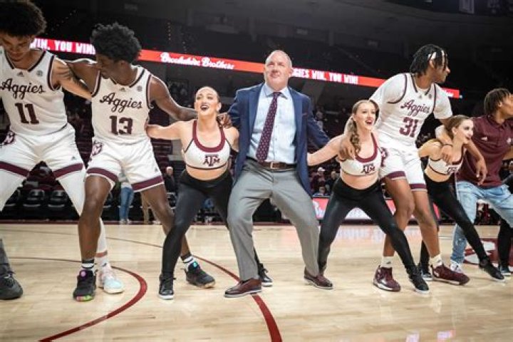 Aggie Basketball: The Rising Star of College Sports