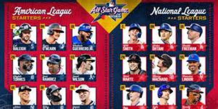 Alex Cooper Boston Red Sox: The Rising Star in the MLB World