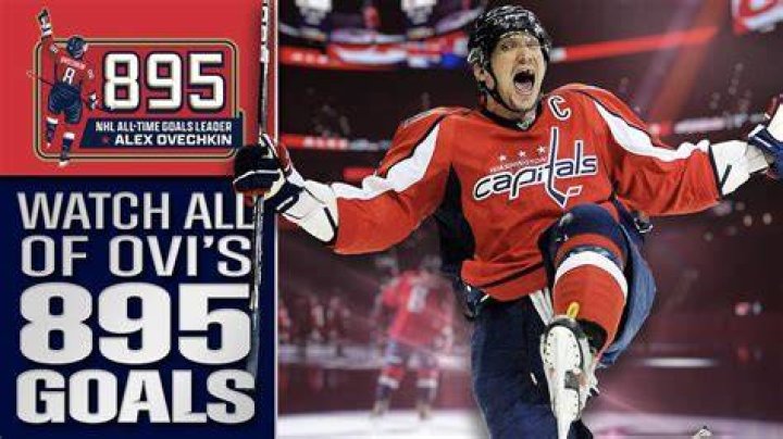 Alex Ovechkin: The Legendary Hockey Star Who Changed the Game Forever
