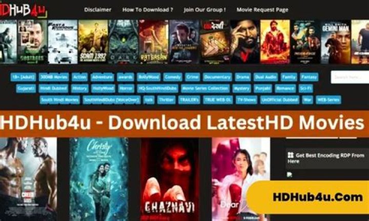 All Movies Hub 4u: Your Ultimate Movie Streaming Destination