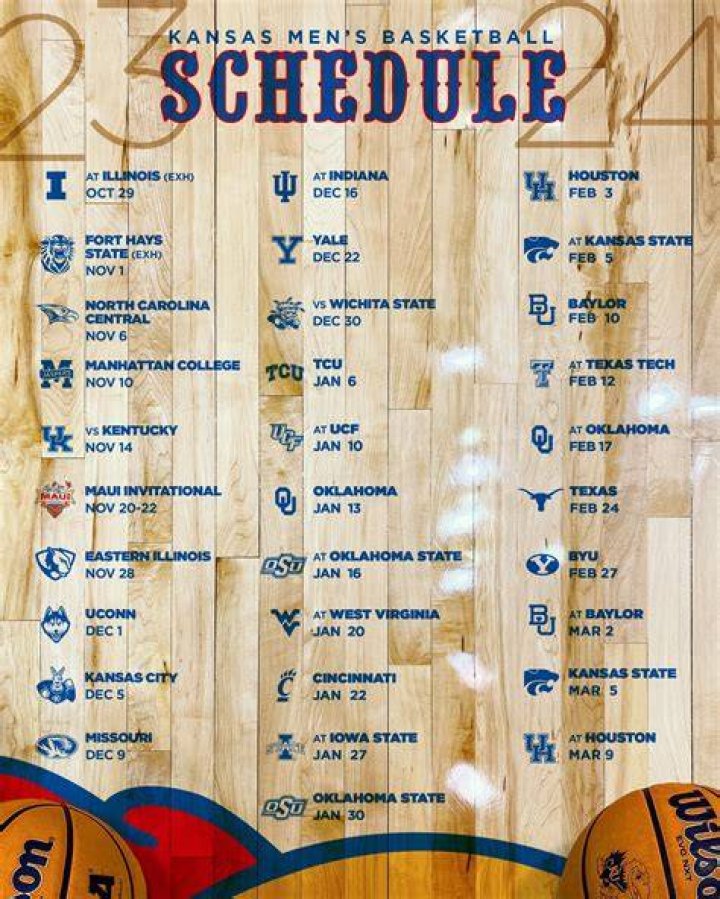 American University Basketball: Your Ultimate Guide to the Thrilling World of College Hoops