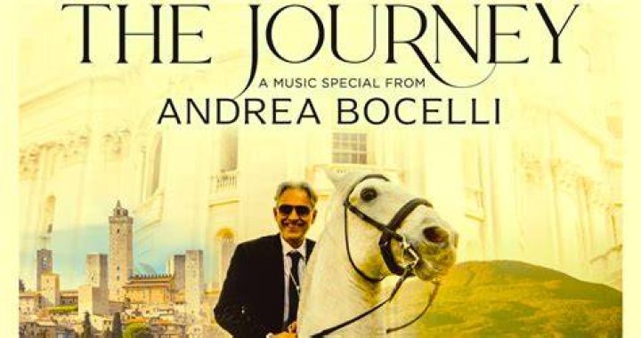 Andrea Bocelli Blind: A Journey Beyond Sight
