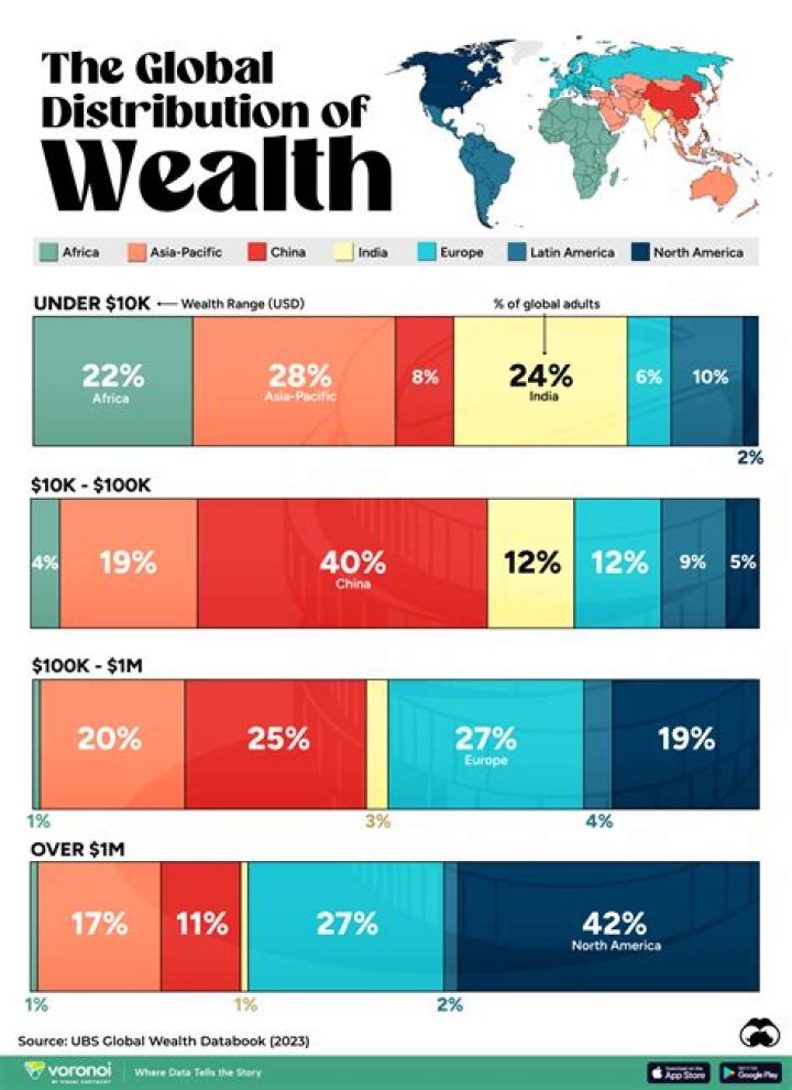 Anita Marks Net Worth: Exploring the Wealth of a Remarkable Figure