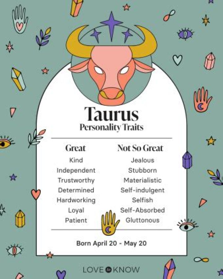 April 21 Zodiac Sign Personality: Discover the Fascinating Traits of Taurus