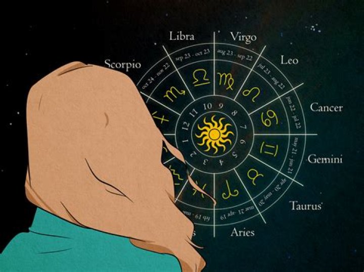 April 3rd Zodiac Sign: Aries Warriors Unleashed