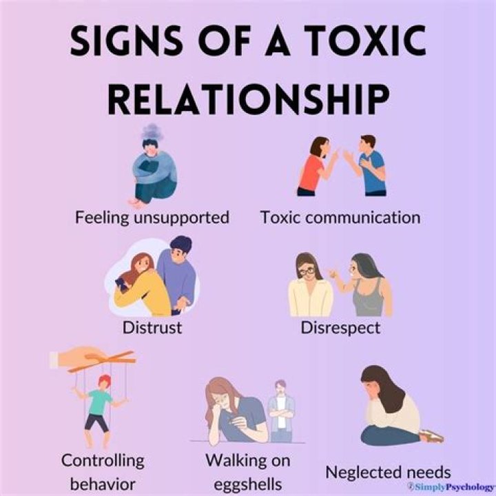 Are You Affected by Toxic Femininity? Take the Toxic Femininity Test Today!