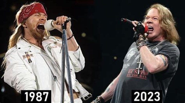Axl Rose Now: The Untold Story of Rock's Greatest Voice