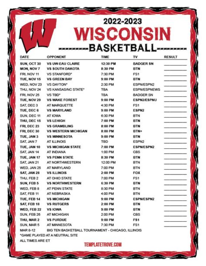 Badger Basketball: The Ultimate Guide to Wisconsin's Pride on the Court
