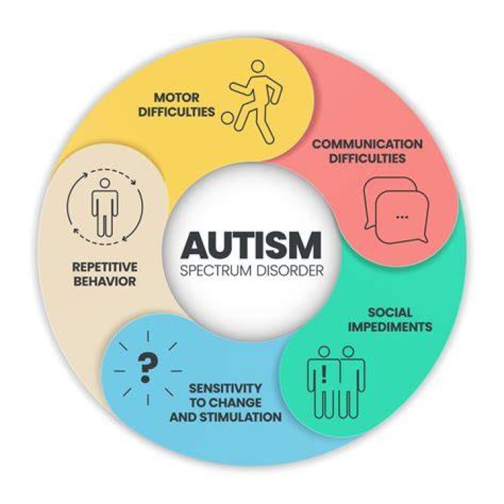 Bella Ramsey Opens Up About Autism Diagnosis: A Candid Look into Her Journey