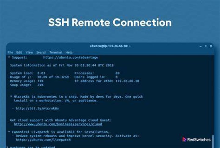 Best IoT Remote Access SSH Free: Your Ultimate Guide to Secure Connections