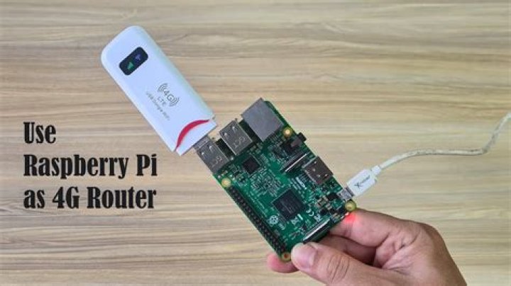 Best Remote IoT Behind Router Raspberry Pi: Unlock Your Smart Home Potential