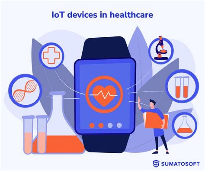 Best SSH to IoT Device AWS: Unlocking Secure Access for Your Smart Devices