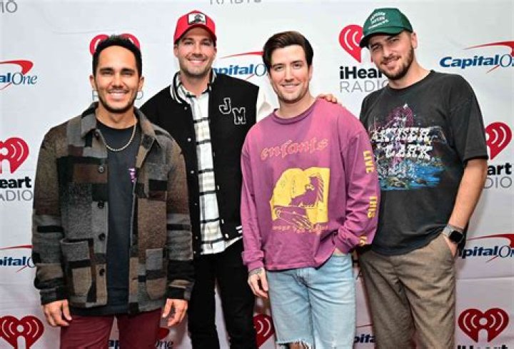 Big Time Rush Members: The Untold Story of Friendship, Fame, and Success