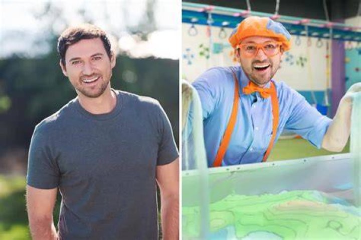 Blippi in Real Life: The Ultimate Guide to the Real-World Adventures of Every Child's Favorite TV Star