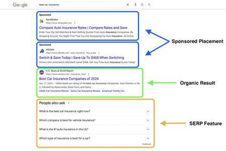 Boost Your SEO Efforts with SEO Rank API: The Ultimate Guide to Dominate Search Rankings