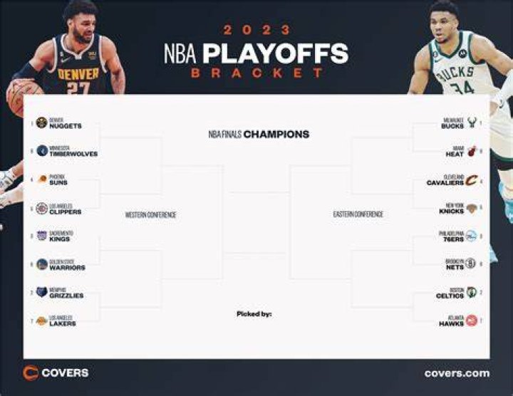 Bracket Challenge: The Ultimate Game That's Taking Over the Internet