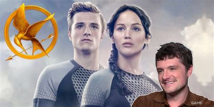 Cast for Hunger Games Mockingjay: Exploring the Stellar Ensemble