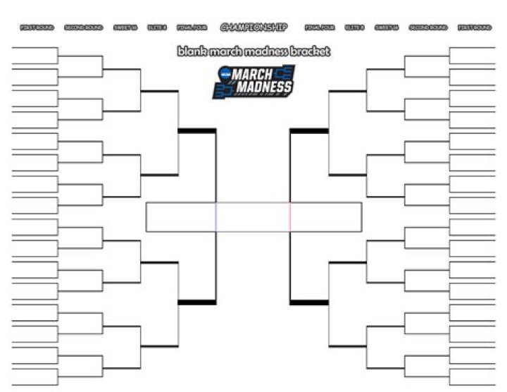 CBS Bracket Challenge: Your Ultimate Guide to March Madness Betting