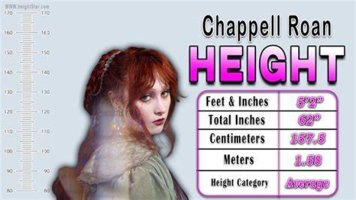 Chappell Roan Height: A Journey Through Nature's Masterpiece