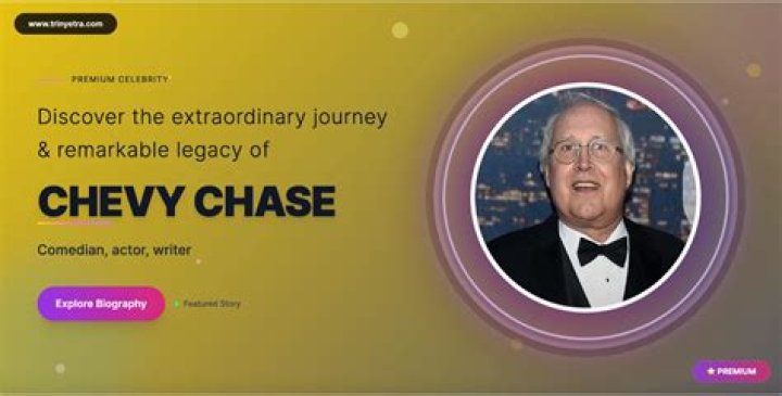 Chevy Chase: Discovering His Age, Life, and Legacy