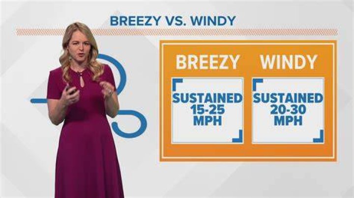 Chilly, Breezy Weather for First Day of Spring: What to Expect and How to Stay Cozy