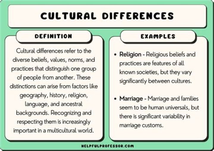 Chudai Wataa Meaning: A Deep Dive Into the Origins, Usage, and Cultural Context