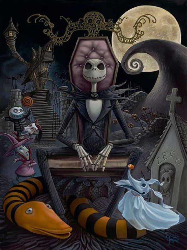 Coco 2: A Magical Journey Beyond the Graveyard Hits