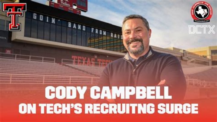 Cody Campbell Net Worth: The Ultimate Guide to His Journey, Wealth, and Success