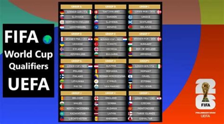 Conmebol Qualifiers: Your Ultimate Guide to the Road to FIFA World Cup