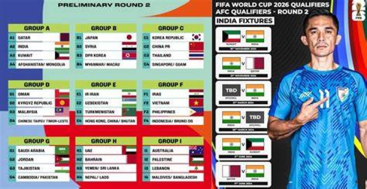 Conmebol World Cup Qualifiers: The Ultimate Guide to South America's Road to Glory
