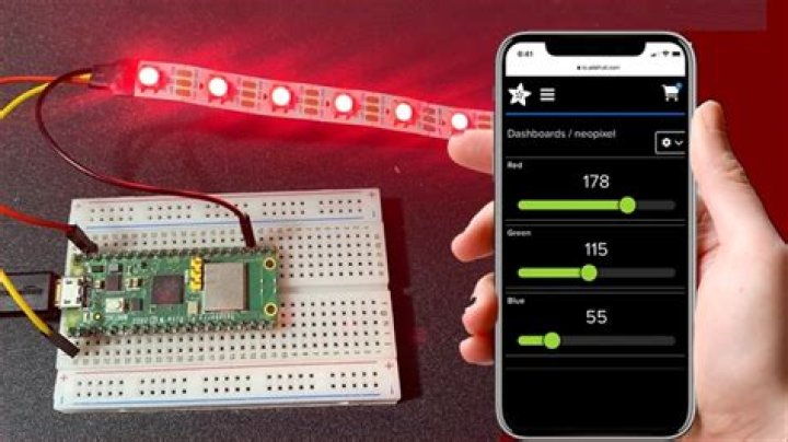 Control Raspberry Pi Behind Router IoT Using Android: The Ultimate Guide