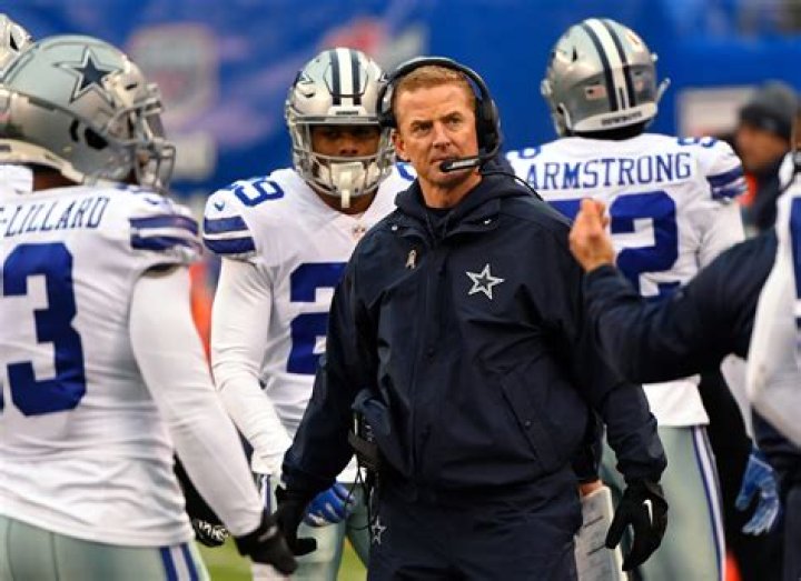 Dallas Cowboy Coach: A Deep Dive Into Leadership and Legacy