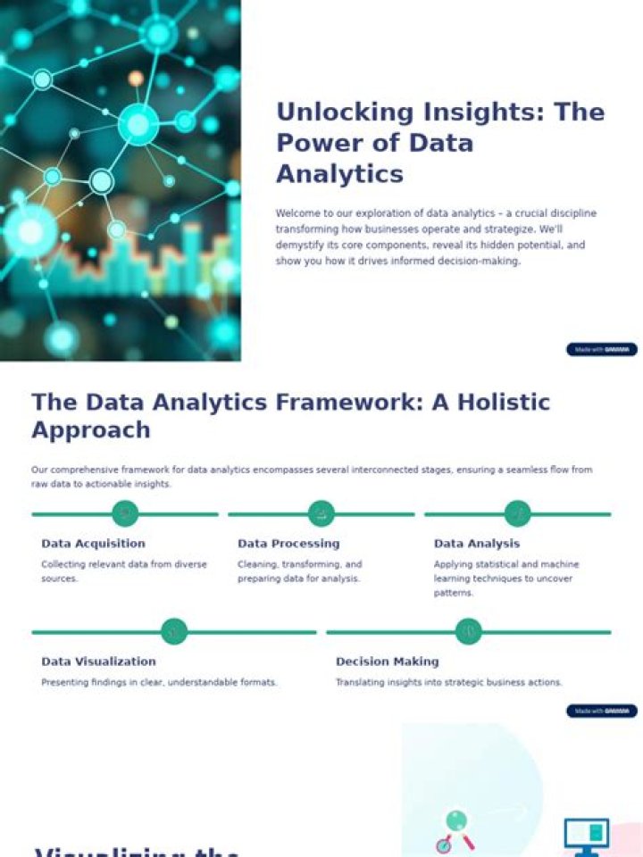 Data Visualization IoT Data Chart: Unlocking Insights in the Age of Connectivity