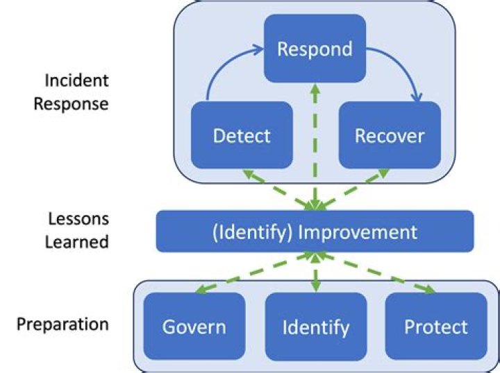 David Morgan Accident: A Comprehensive Look at the Incident and Its Impact