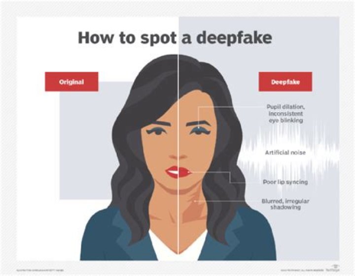 Deephot.link: Unlocking the Secrets of the Ultimate Deepfake Resource