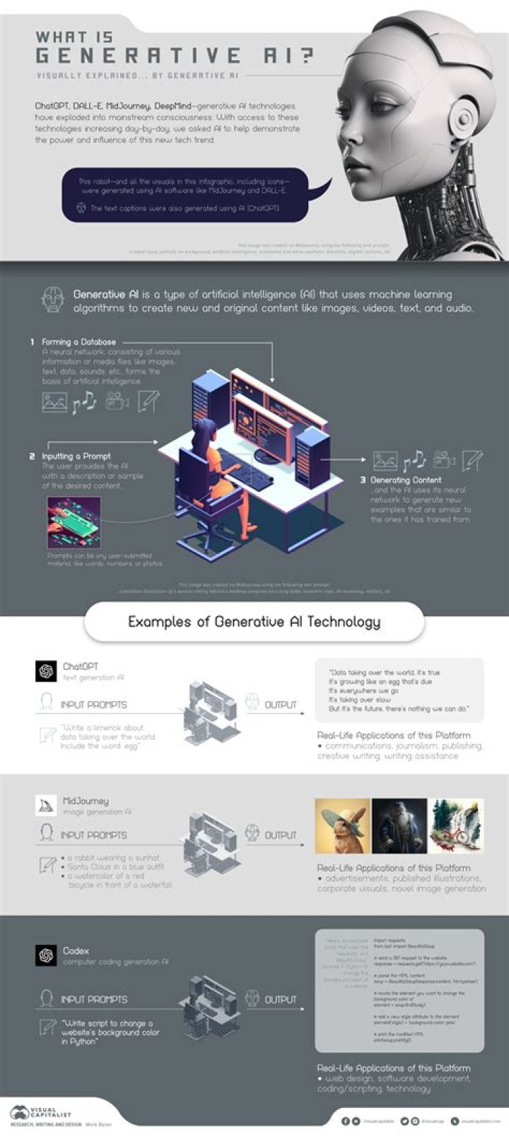 DeepNude AI: The Controversial Technology Explained