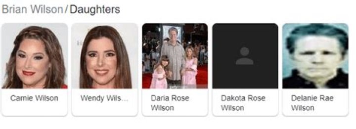 Delanie Rae Wilson: The Rising Star in the Spotlight